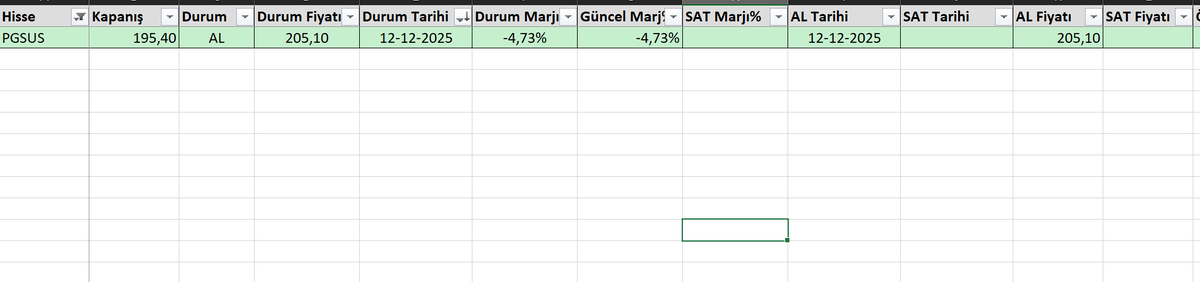 radrez's tweet photo. @egitim_sistem MH,kişisel kullanım için AI ile modifiye ettiğim bendeki opus python tarama kodunda   AL sinyali, TV ile aynı günde. durumu çözmenizde vakitten tasarruf sağlayacaksa incelemeniz için .py dosyasını size gönderebilirim. Bu durum ADJ den bağımsız sanırım. https://t.co/tBDWpFhOG2