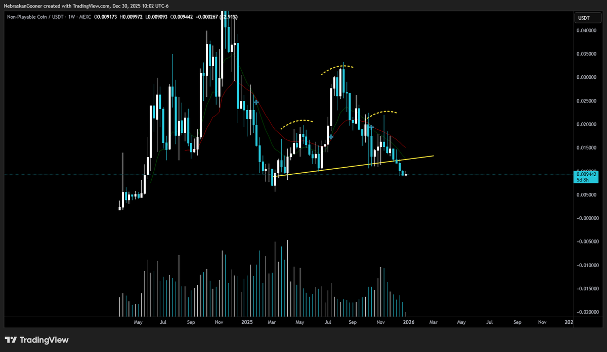 Nebraskangooner tweet media