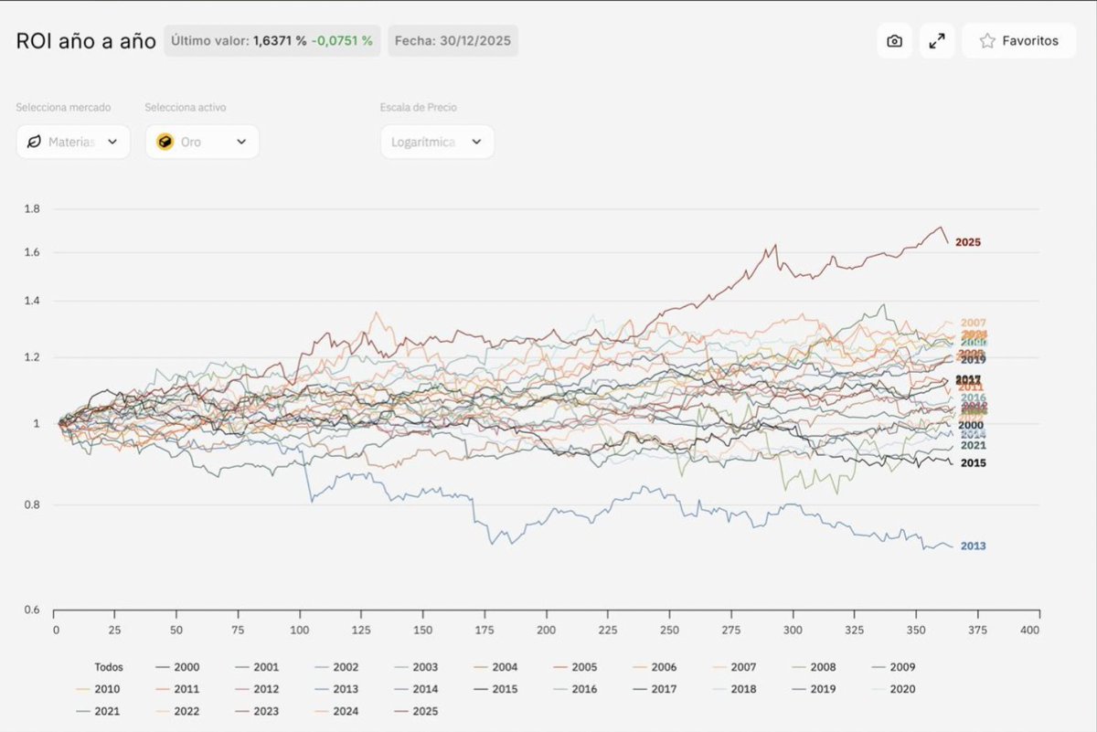 Alex Ruiz tweet media