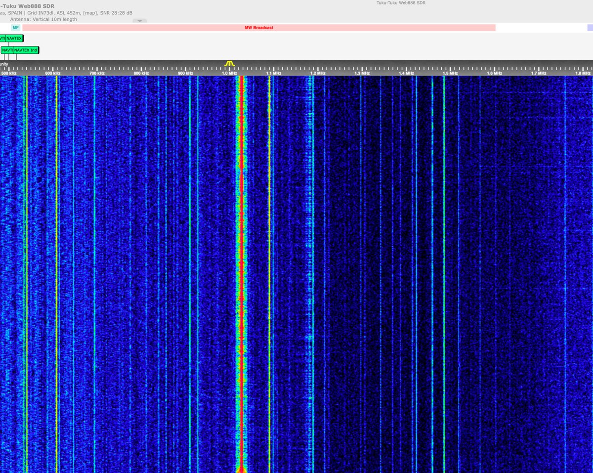 eb1tr's tweet photo. Antes y después de apagar #RNE la #OndaMedia en España. ⚰️ @rne @radio5_rne @NEUDC_RNE 

#Radioaficion #HamRadio #AmateurRadio #Radioescucha #SWL #OndaCorta #ShortWave #Web888 #WebSDR #TukuSDR https://t.co/FMvIBKwQnl