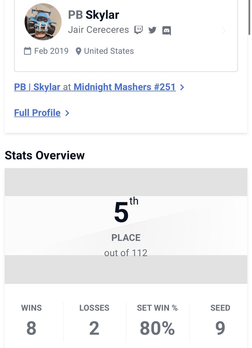 Último del año, ggs