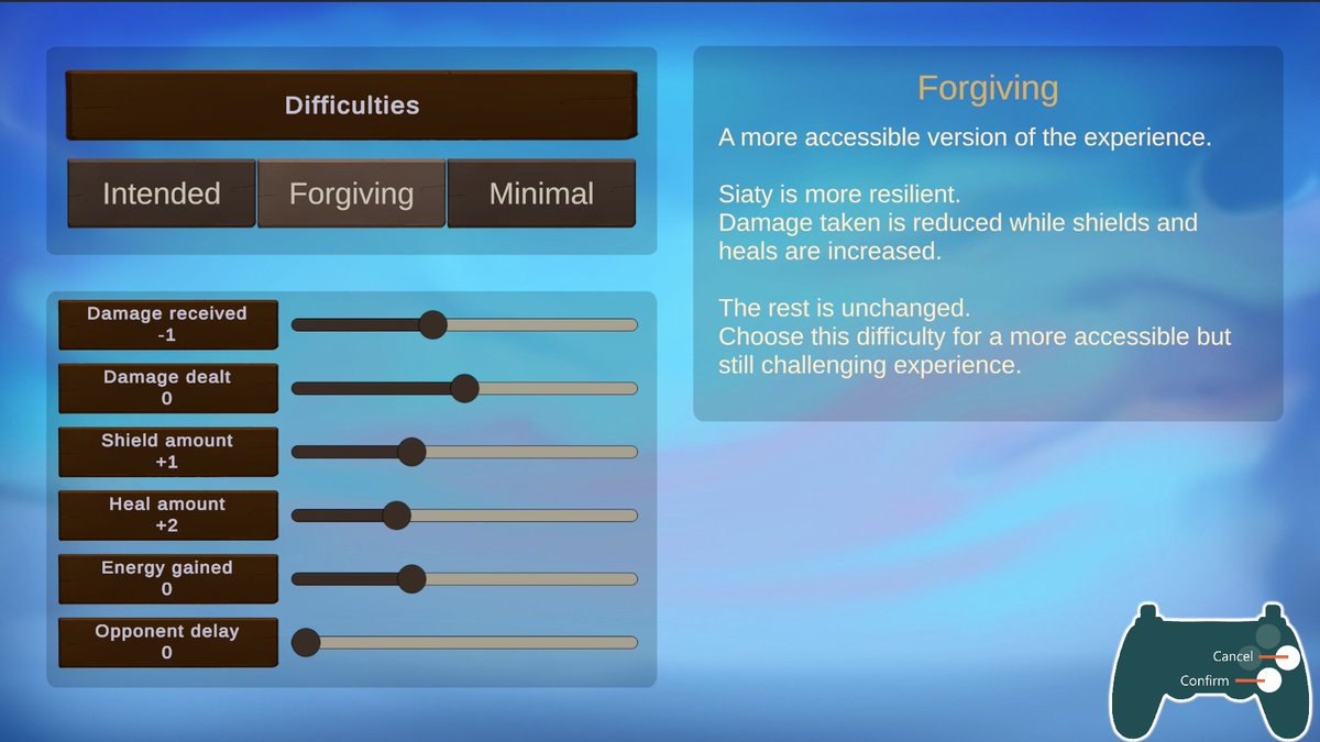 We are preparing an anniversary update for Siaty's Return's first birthday in a month!

The full extent of the update is still unknown even to us but it will address as many known problems as we can solve

So first, Siaty's Return will now have difficulty modes 😁