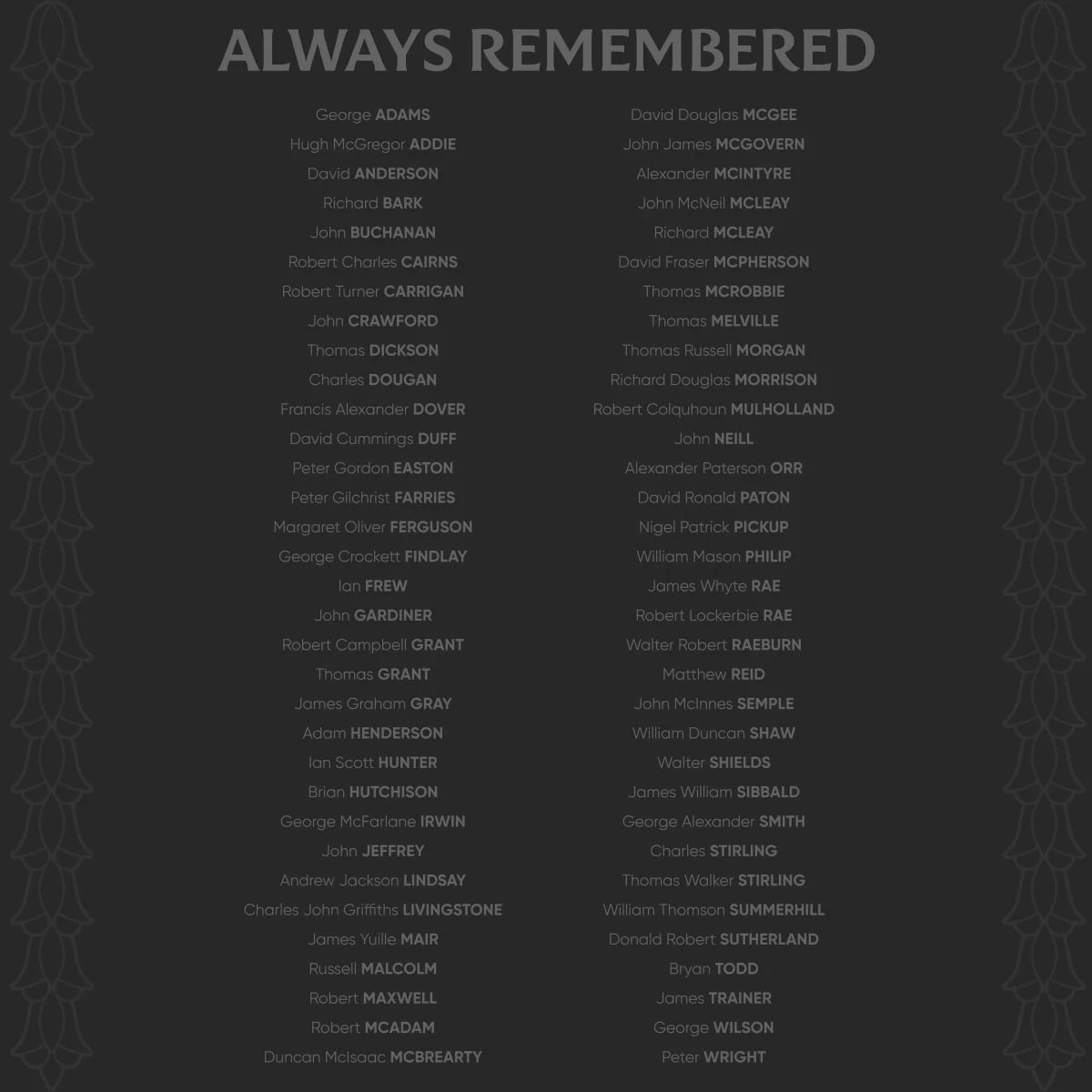 The 66 who perished on Stairway 13 will never be forgotten. 

#AlwaysRemembered 💙