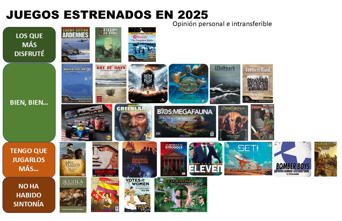 Javier Lastra (vanlast) tweet media