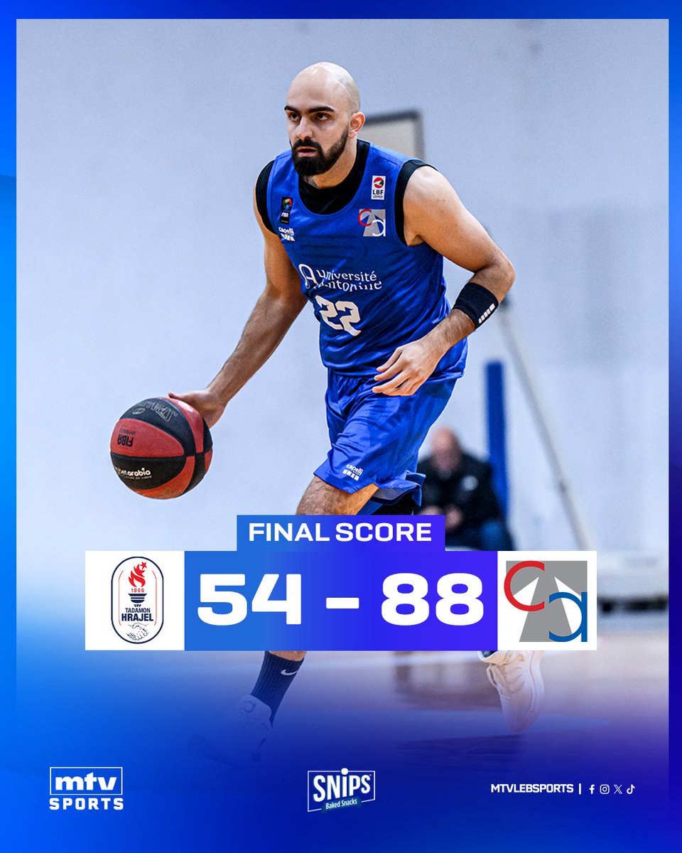 mtvlebsports's tweet image. FT | Tadamon Hrajel 54-88 Antonine 
#mtvbasket #mtvsports #round10