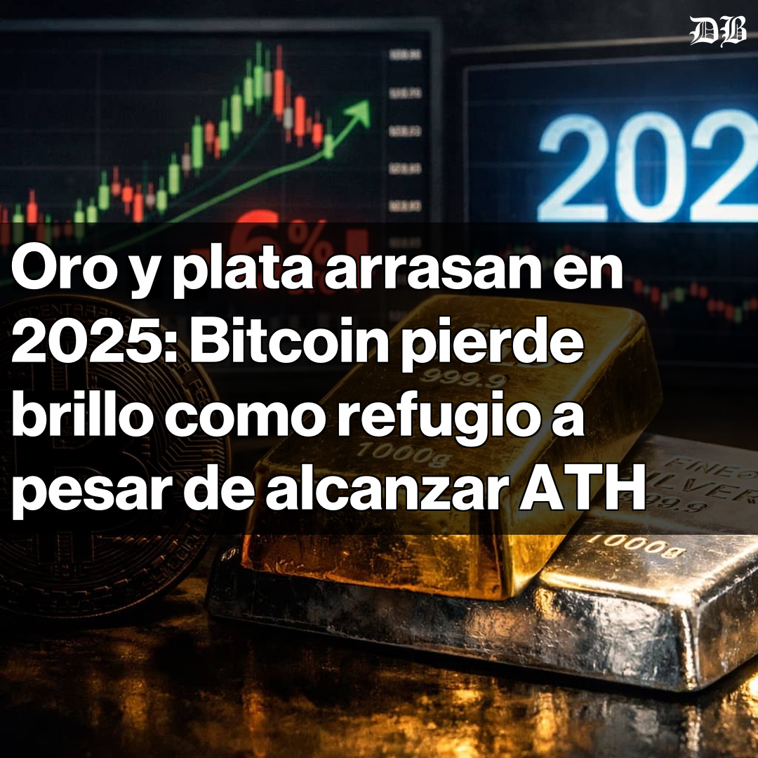 📉 Bitcoin pierde brillo en 2025 a pesar de alcanzar un ATH de USD  $126,080. Cierra el año con pérdidas del 30% y cotiza alrededor de USD  $88,000. El oro y la
