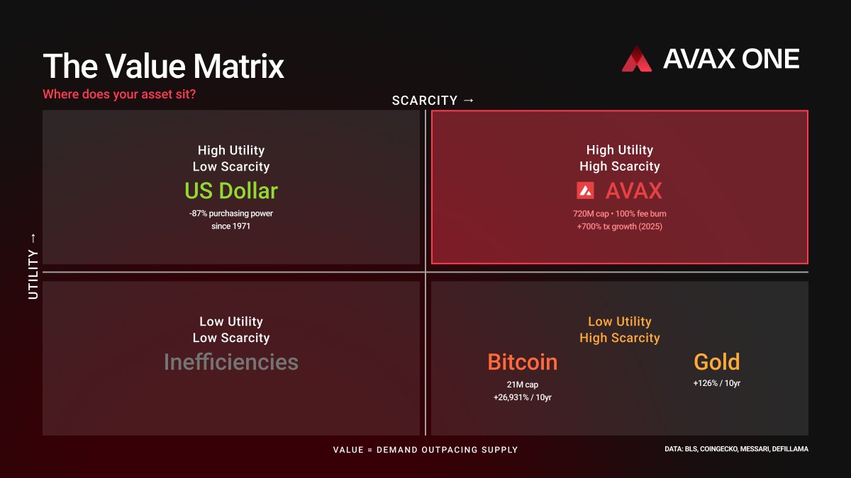 D. LOCOS 🔺️ 🐍 (@dlocosx) / Posts / X