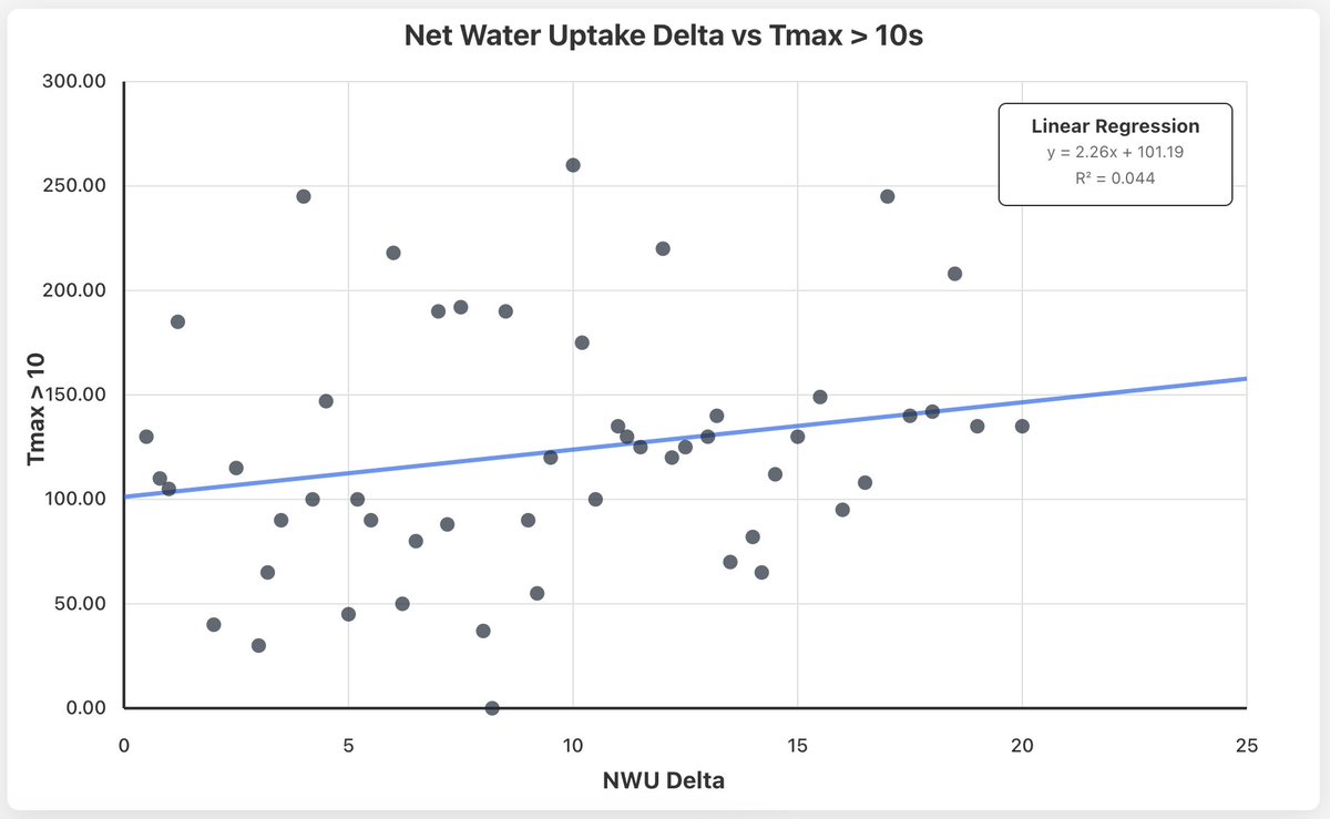 Dhairya A. Lakhani, MD tweet media