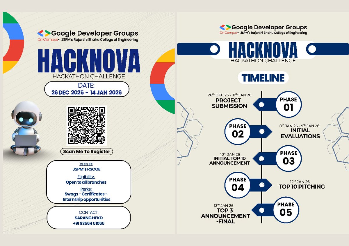 gdsc_rscoe's tweet photo. ๐จCalling All Innovators!
๐๐๐๐ ๐ฅ๐ฆ๐๐ข๐ ๐ฝ๐ฟ๐ฒ๐๐ฒ๐ป๐๐ ๐๐๐๐๐ก๐ข๐ฉ๐ ๐๐ฎ๐ฐ๐ธ๐ฎ๐๐ต๐ผ๐ป ๐ฎ๐ฌ๐ฎ๐ฑโ๐ฎ๐ฒ
๐๐ฎ๐๐ฒ๐: 26 Dec โ 14 Jan
๐๐น๐ถ๐ด๐ถ๐ฏ๐ถ๐น๐ถ๐๐: Open to all branches.
๐ฃ๐ฒ๐ฟ๐ธ๐: Certificates and swags.
๐Register here: https://t.co/NsibMNGRde
#HACKNOVA #GDGC https://t.co/alUC95sEt5