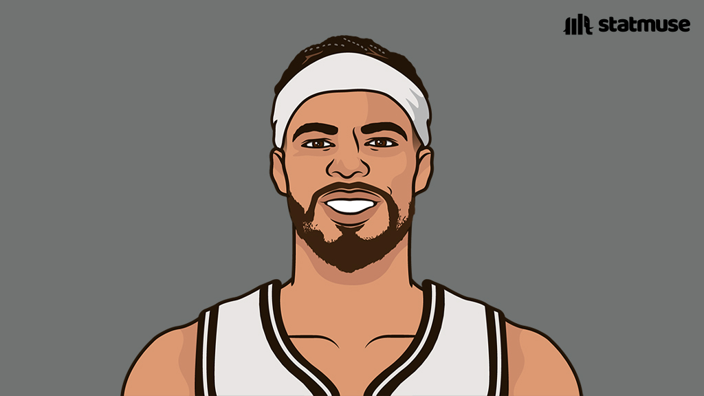 statmuse's tweet photo. Most threes on 40+ 3P%:

113 — Knueppel
108 — Jamal
98 — MPJ
95 — Gillespie https://t.co/FnSAVjaTNl