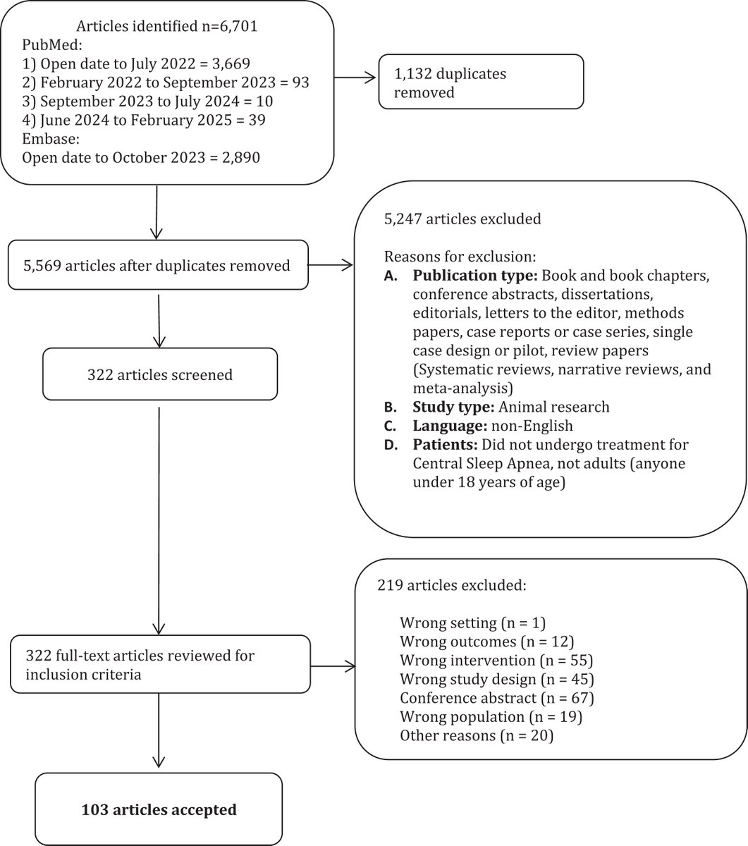 JCSM Journal tweet media