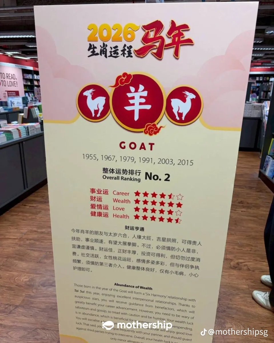 so the chinese zodiac ranking for 2026 is out and me, xiao zhan and yibo  are all top 3 wooohooo