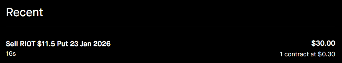 OneGuyTrading's tweet photo. Another CSP trade this week on $RIOT for an additional $30 premium.

Total premiums for December 2025 = $1385.    Total premiums collected since July 2025 = $7615.

That's me done for this year so onwards to 2026. HNY everyone! https://t.co/JQPThoPUI7