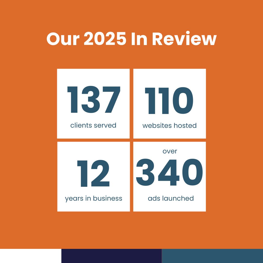 2025 was powered by great clients and meaningful work. Grateful for the clients who chose us and the team that made every project possible. 🧡