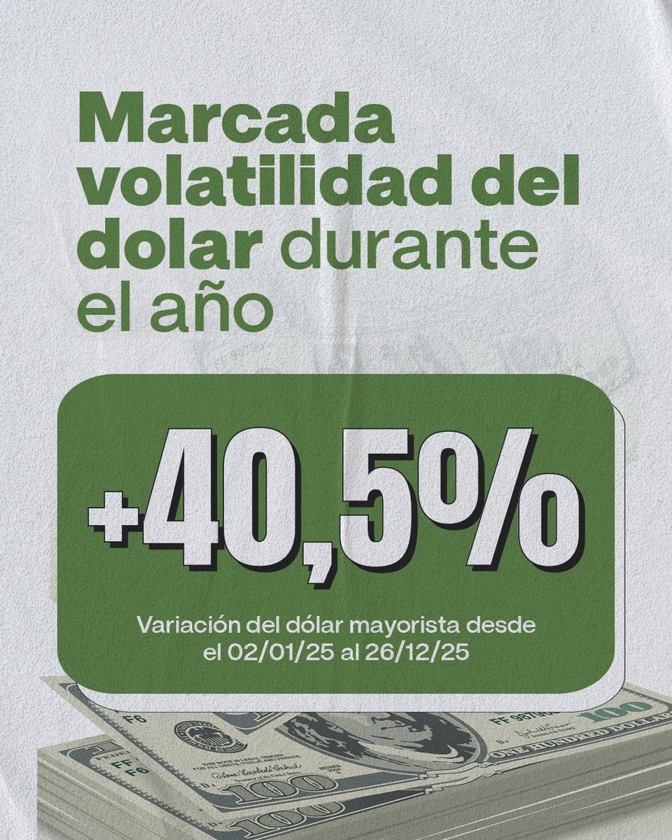 jmcapitanich's tweet image. La economía en tiempos de Milei ⬇️