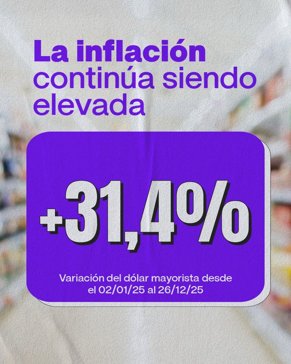 jmcapitanich's tweet image. La economía en tiempos de Milei ⬇️