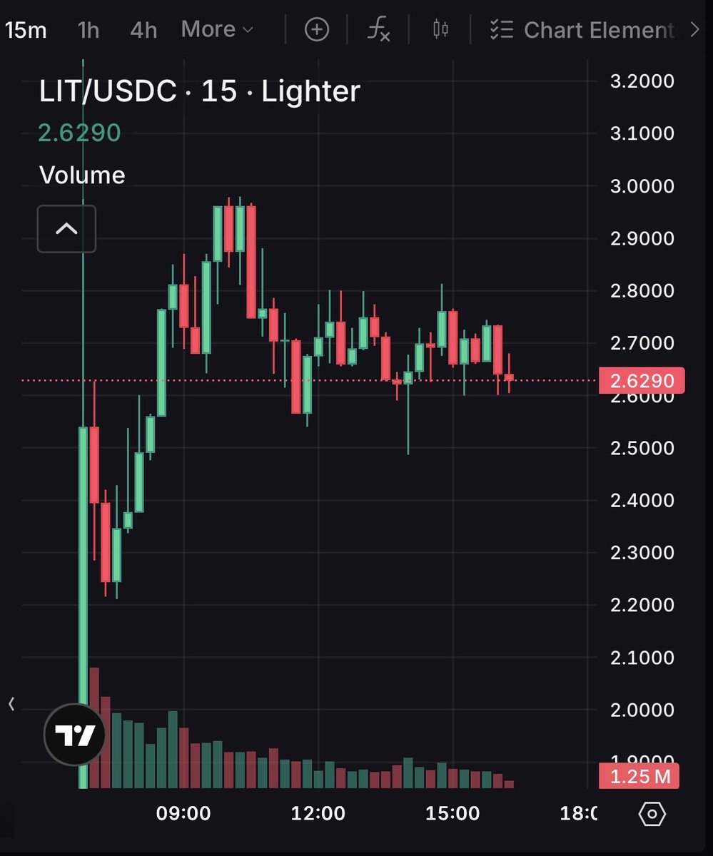 as required. tweet media