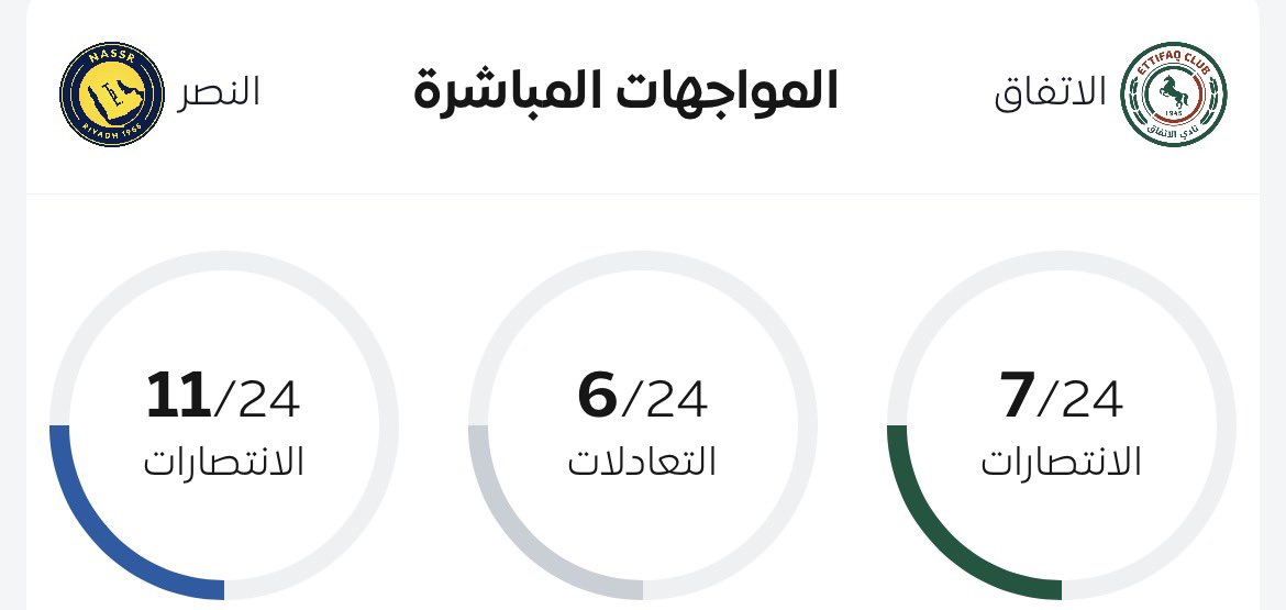 OnlyDexter__'s tweet image. 