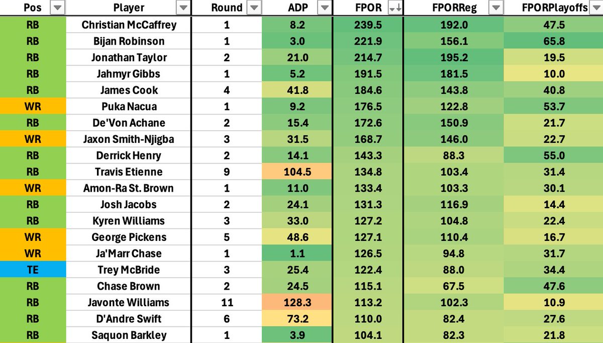Hayden Winks tweet media