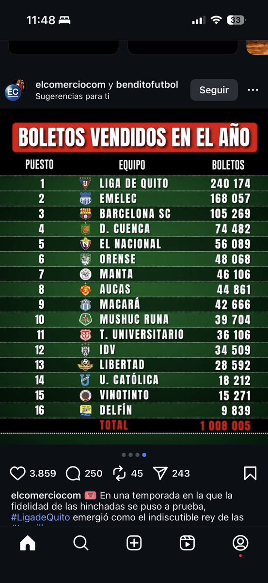 Dejo esto por aquí y me retiro lentamente