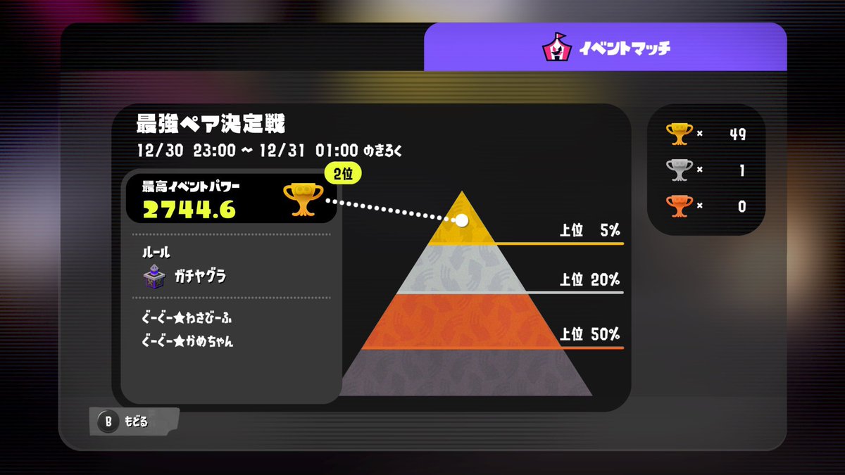 かめちゃん かめちゃん🐢 (@kamechan__7) / Posts / X