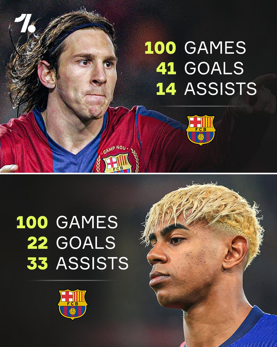 OneFootball's tweet image. Lamine Yamal has racked up the same amount of goal contributions as Lionel Messi did in his first 100 games for Barcelona 🤯💫⚖️