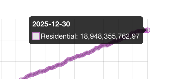 Matt Fowler ☮️ ❤️ 🌎 tweet media