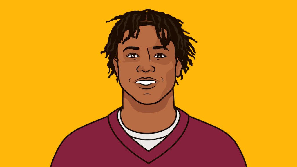 Giants_muse's tweet photo. Most rushing TD by a rookie this season:

9 — Jaxson Dart⭐️
8 — Jacory Croskey-Merritt
7 — R.J. Harvey
7 — TreVeyon Henderson
7 — Quinshon Judkins

Dart plays Quarterback. https://t.co/4n51HnWBFm