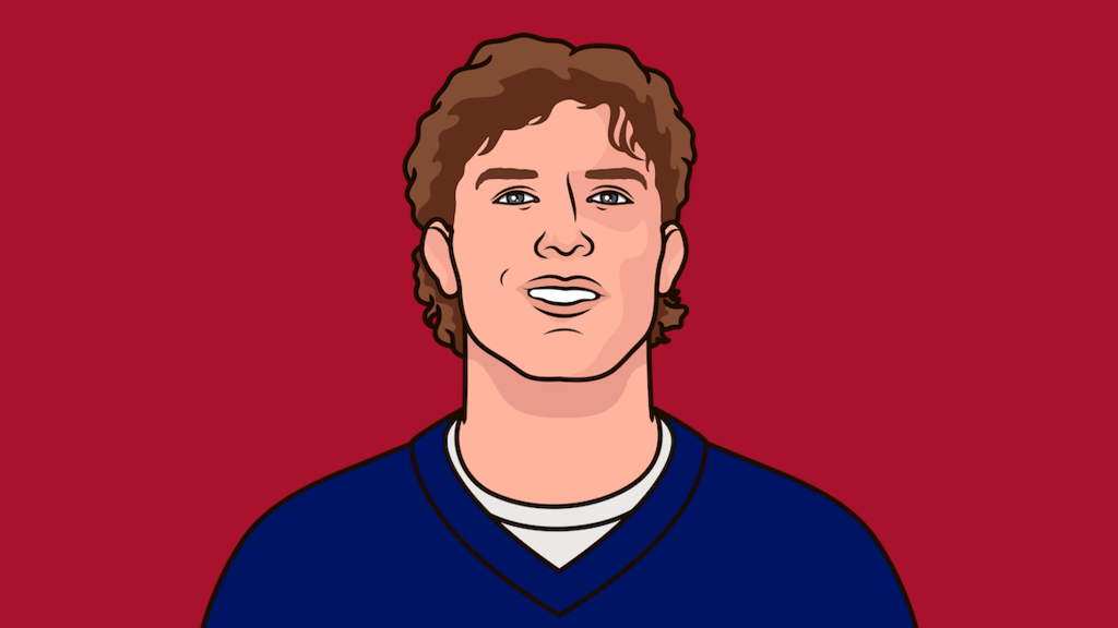 Giants_muse's tweet photo. Most rushing TD by a rookie this season:

9 — Jaxson Dart⭐️
8 — Jacory Croskey-Merritt
7 — R.J. Harvey
7 — TreVeyon Henderson
7 — Quinshon Judkins

Dart plays Quarterback. https://t.co/4n51HnWBFm