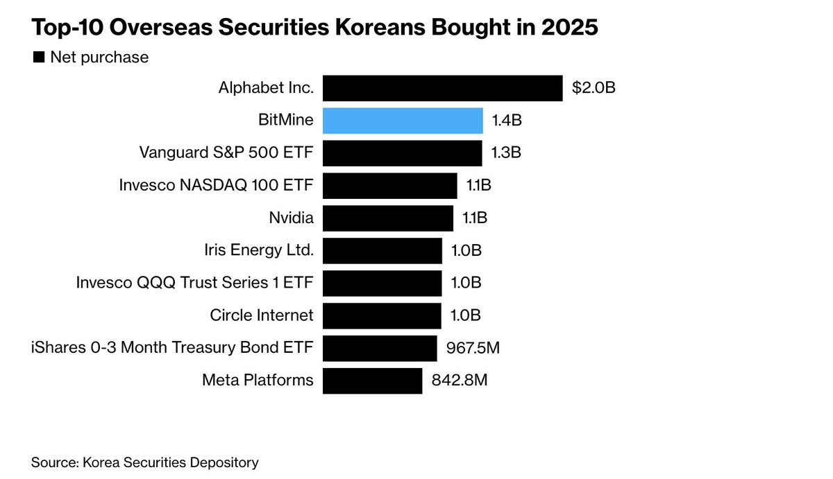 빗썸코인추적[구글도배,구글찌라시 텔 𝐒𝐄𝐎𝟗𝟐𝟏]텔레그램OTC.bkm