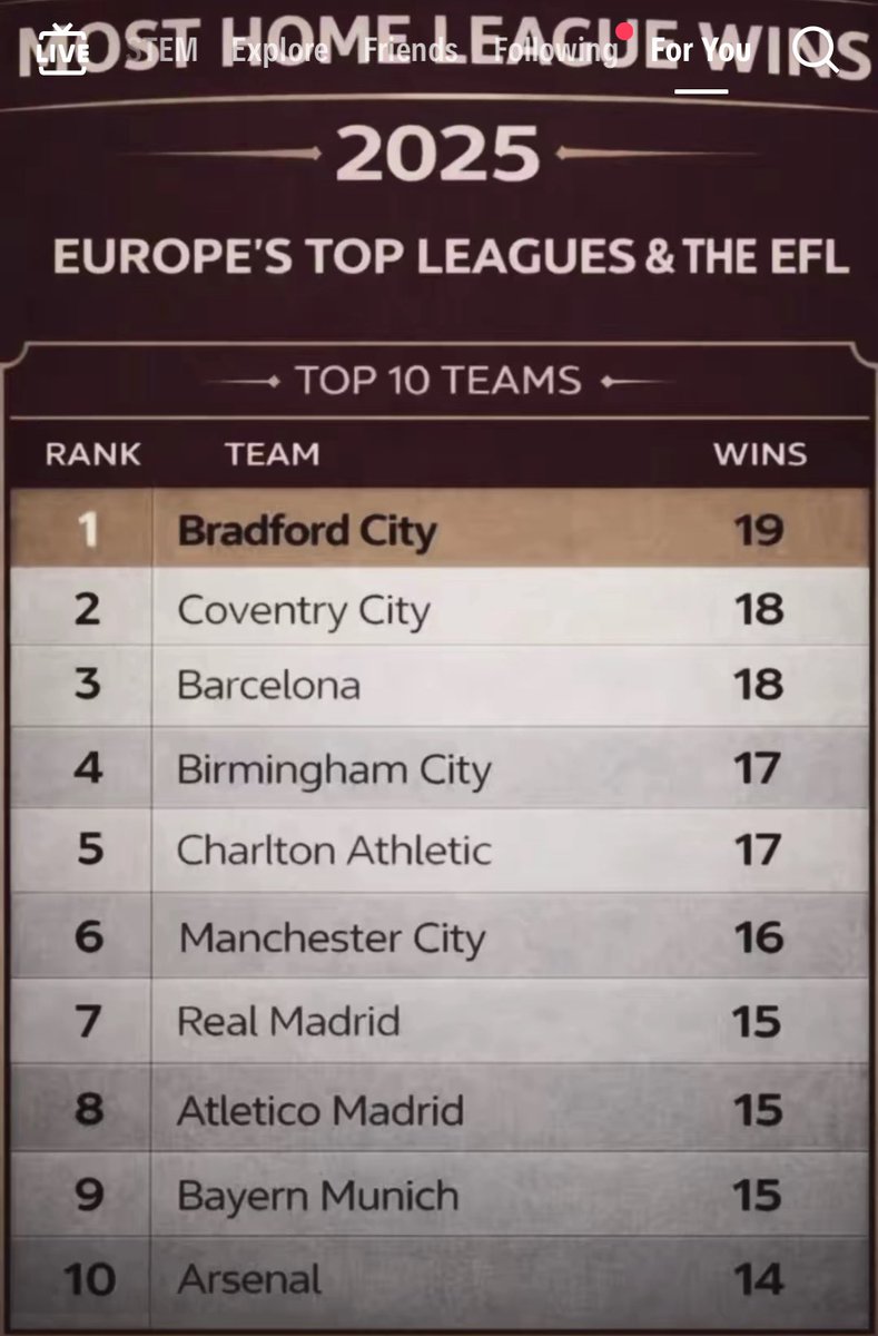 joshbcafc tweet media