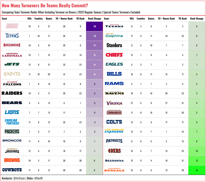 Ari Eizen tweet media