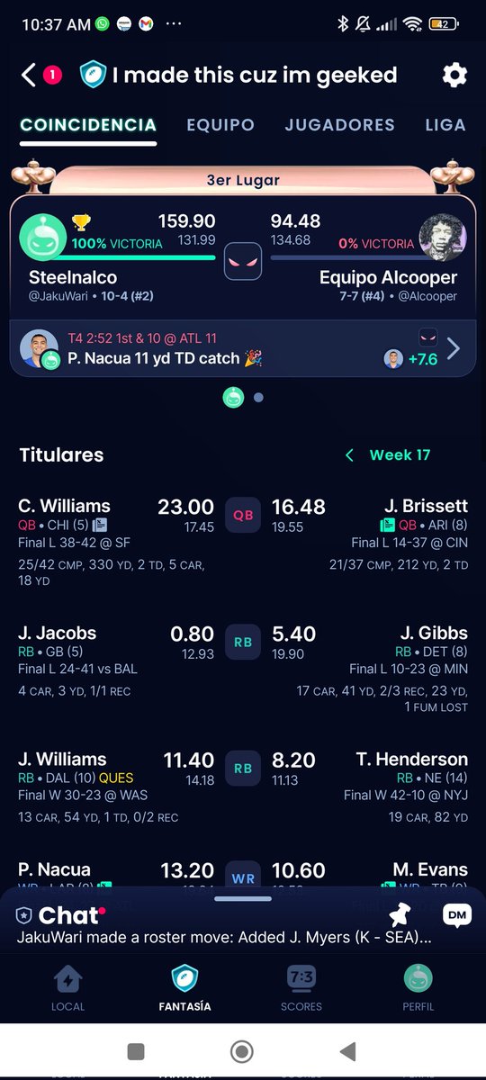 SomosDiablosVID's tweet photo. @NFLFantasyEsp Dos campeonatos ganados, un segundo lugar y dos terceros lugares luego de jugar 8 ligas está temporada. Ha Sido un buen año debut. https://t.co/5Ob52pxXul