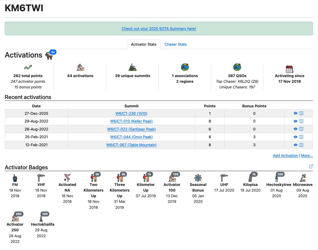 Ok cool right where I left off. Really fun video in the works!