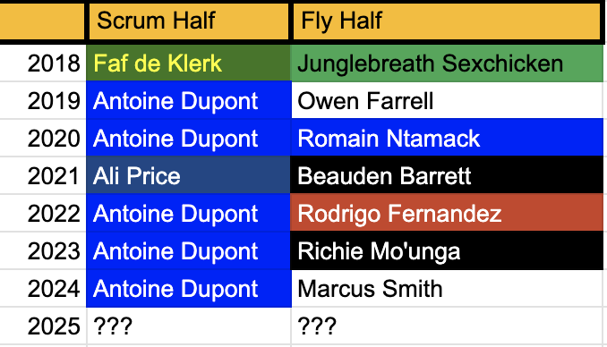 Squidge Rugby tweet media