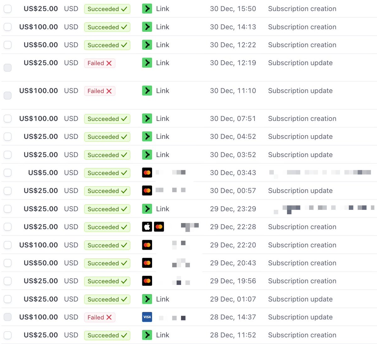 David Ch tweet media