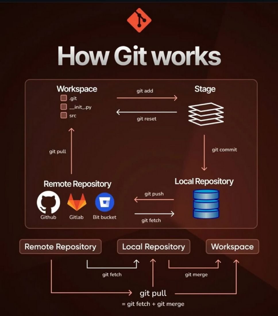 Math Hub tweet media