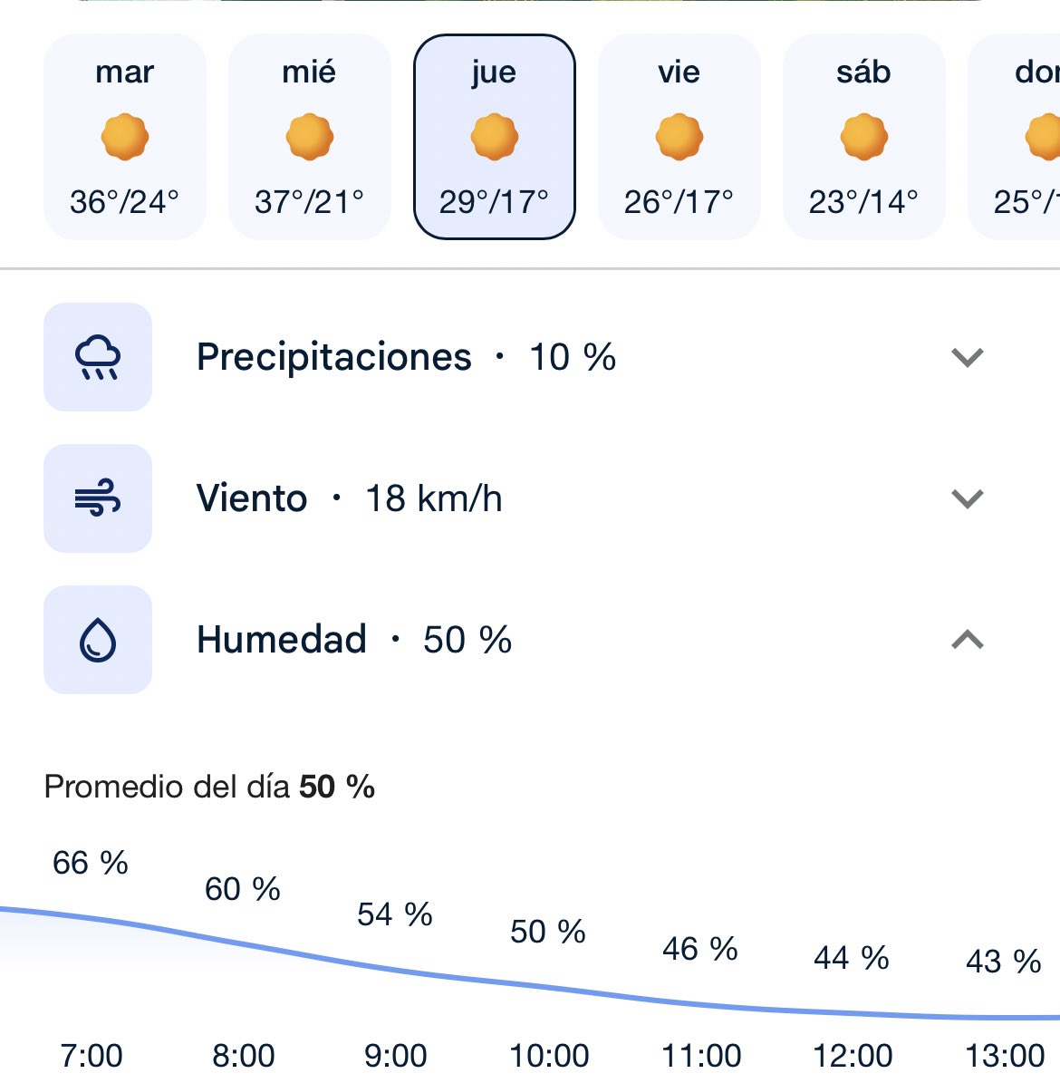 rapido que te pensas que significa cuando dan el indice de humedad todos los dias los meteorologos? o estas tan profundamente enterrada en ser una mogolica que no te das cuenta que todos leemos tus publicaciones y pensamos lisa y llanamente que no sos inteligente y no te da