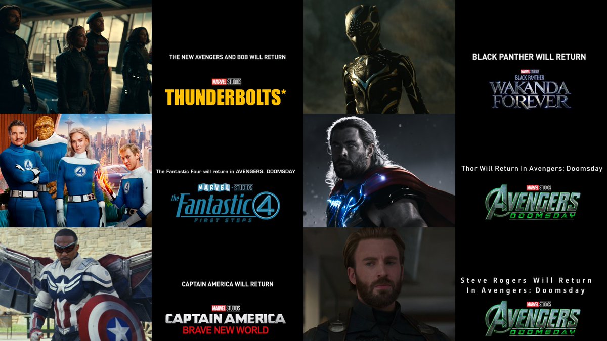 Assemble for ‘AVENGERS: DOOMSDAY’: