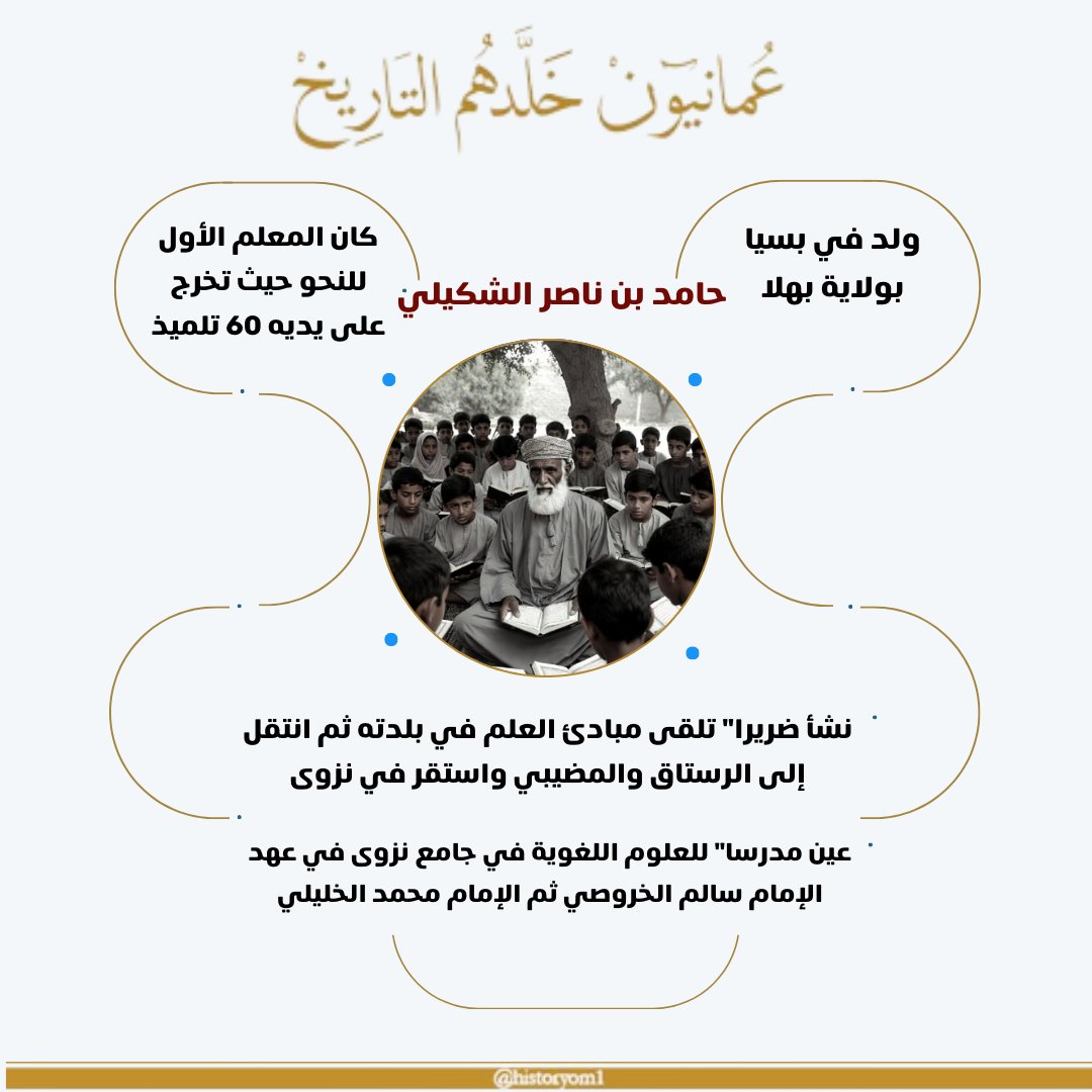 حامد بن ناصر الشكيلي 

 🔸ولد في بسيا بولاية #بهلا

🔸نشأ ضريرا" تلقى مبادئ العلم في بلدته ثم انتقل إلى الرستاق والمضيبي واستقر في نزوى

🔸عين مدرسا" للعلوم اللغوية في جامع #نزوى في عهد الإمام سالم الخروصي ثم الإمام محمد الخليلي

🔸كان المعلم الأول للنحو حيث تخرج على يديه 60