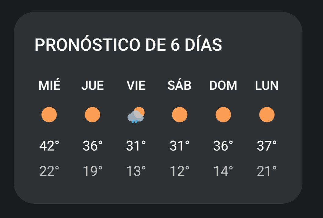 42 grados de máxima mañana.. ☠️