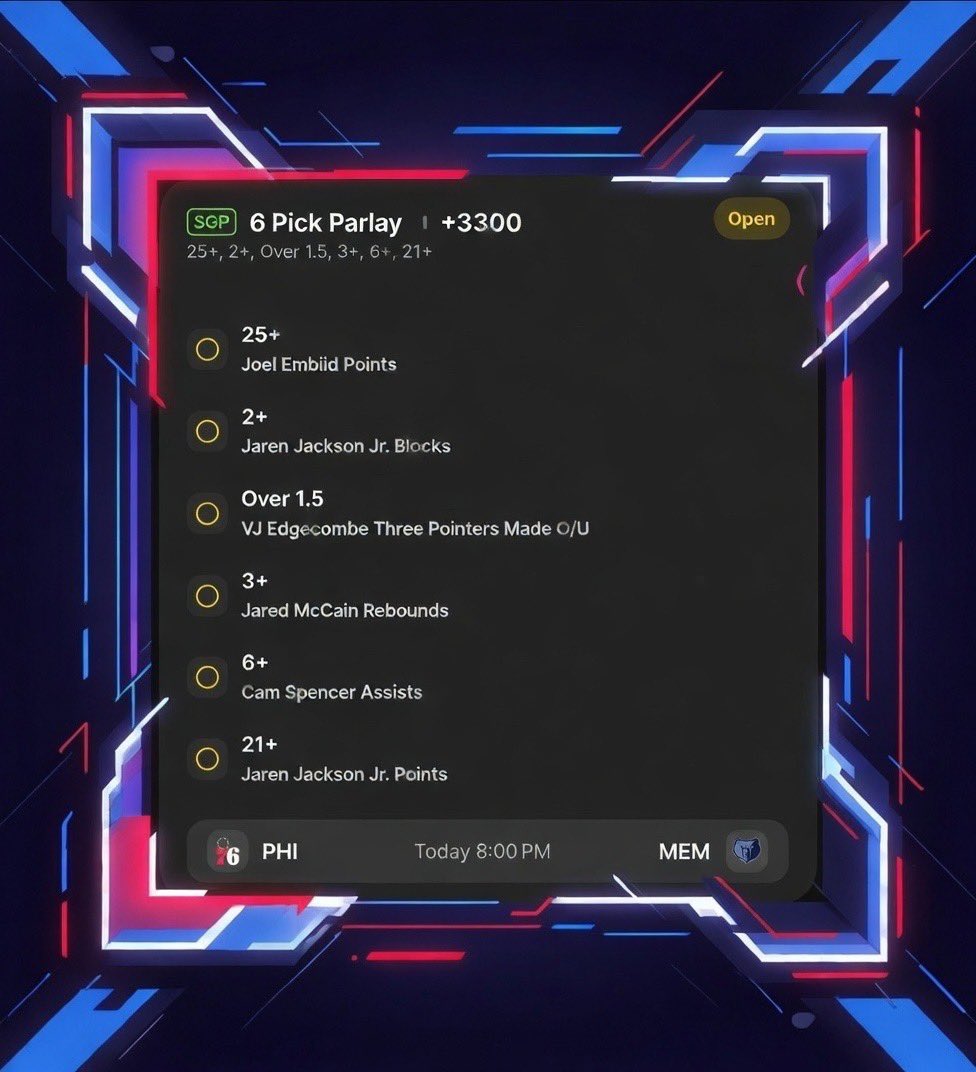 6 Pick Power Parlay 🔥 +3300 odds

Embiid 25+ | JJJ 2+ blocks | Over 1.5 VJ 3s | McCain 3+ rebs | Spencer 6+ ast | JJJ 21+ pts

PHI vs MEM tonight! Tailing? LIKE + REPOST 🚀 #GamblingX  🔗⬇️
