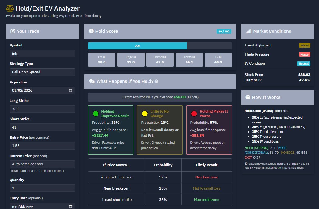 OptionsEVTrader's tweet image. Pleased to see $INTC pump today. Should I sell my position? Plugged it into the Hold/Exit Analyzer, and the math says to hold for now. Helps me to trade smarter, and less emotionally