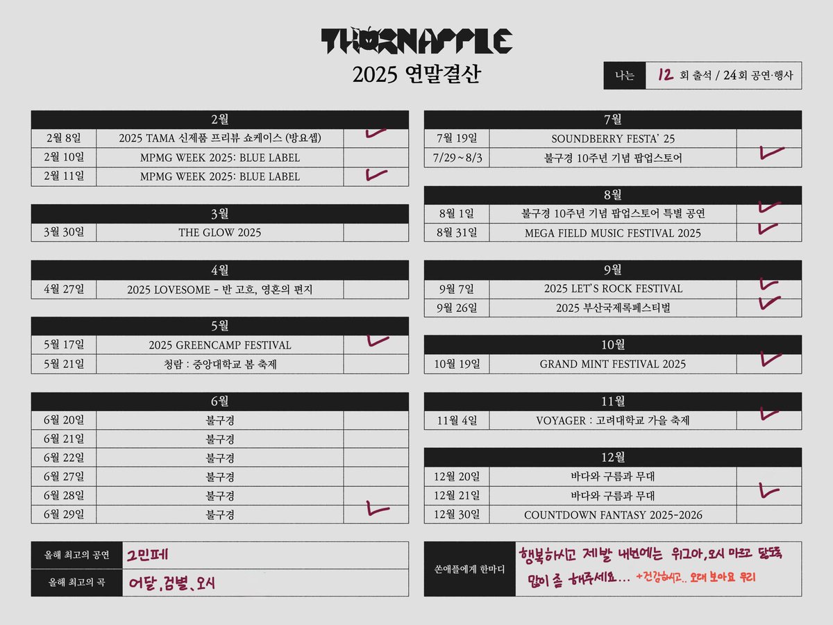 오시를 국밥 셋리로 
만들어주시면 좋겠습니다
………