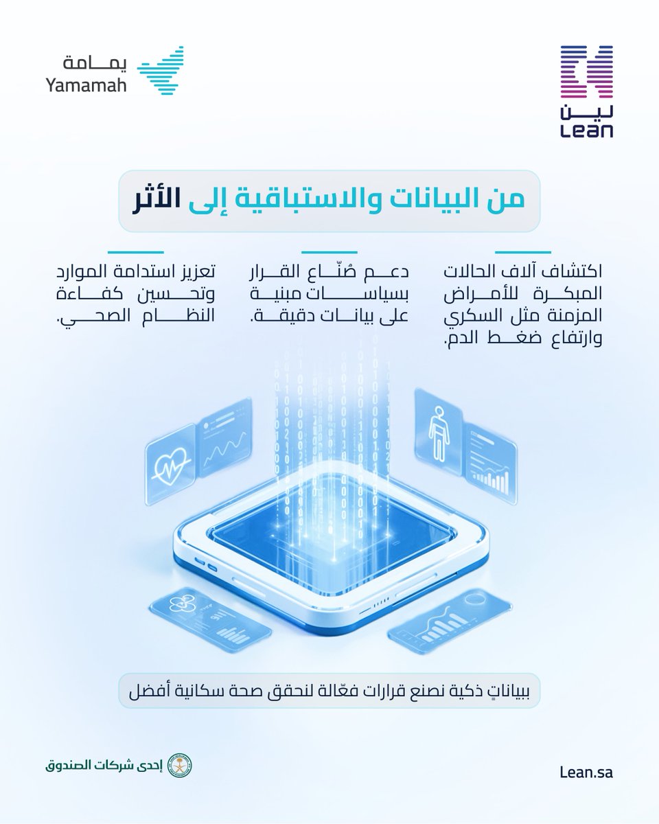 التحوّل نحو رعاية صحية استباقية لم يعد رؤية مستقبلية، بل واقع نعيشه عبر منصة يمامة.

اطّلع على تقرير #يمامة واعرف أكثر!
lean.sa/ar/yamamah-rep…