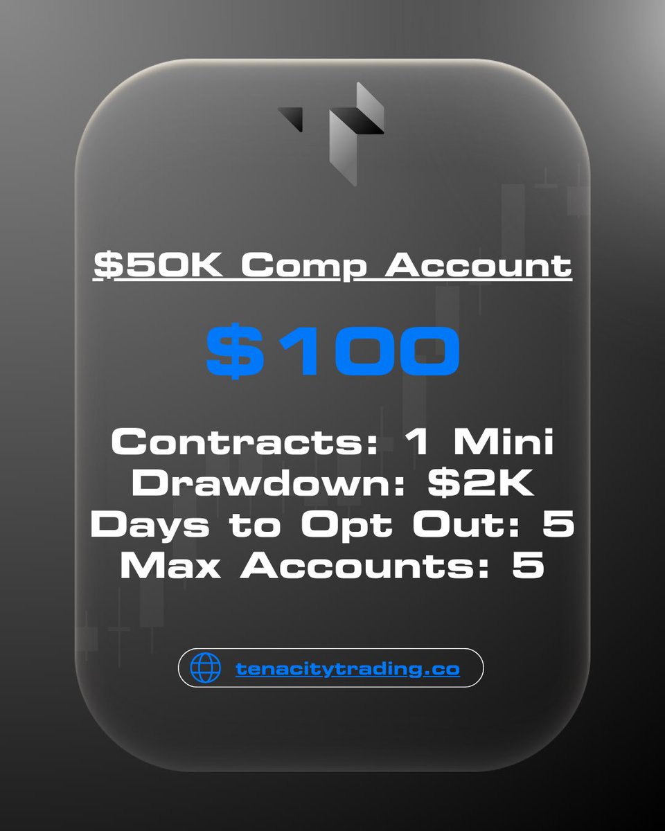 TenacityTr's tweet image. The $50K Competition Account: $100

Available for purchase on January 1, 2026

#tenacitytrading #futurestrading #proptrading