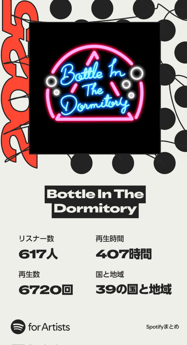 ⚡Thanks all Listeners⚡ 

活動1年目にして飛躍の年になりました。
知ってくれた方、聴いてくれた方の皆さんに感謝しつつ来年も色んな方面から音楽にチャレンジしていきたいと思っています⚡

もっと飛躍してやるからよろしくな⚡