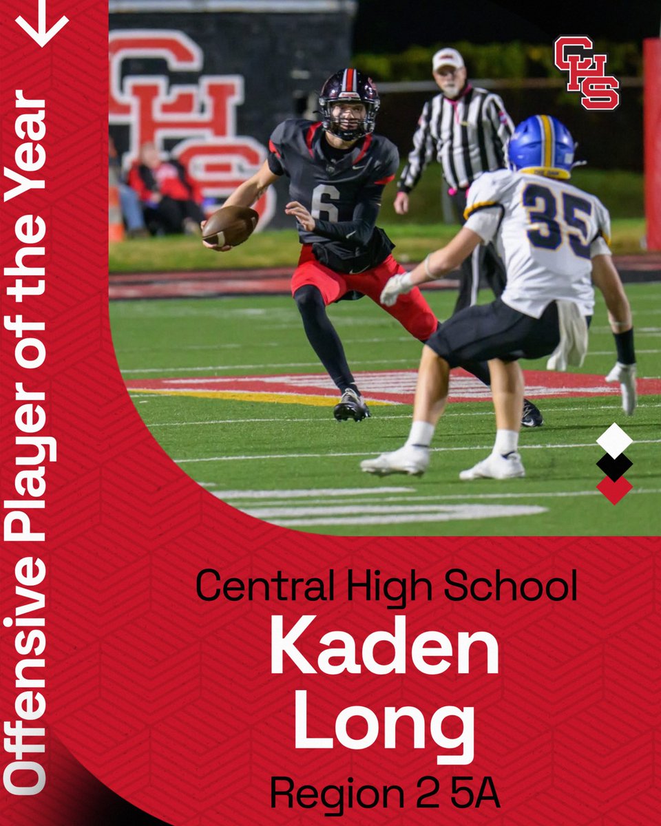 Knox Central Bobcats Football tweet media