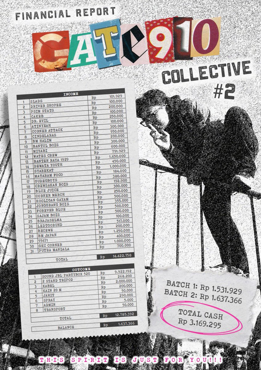 SSSSTTTTTTT GAKOSAH BERISIK, SEK BERISIK CUKUP SSA WAE 🗣️#SSALEBIHBERISIK