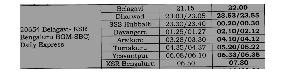 DeepakKaktikar's tweet photo. @JagadishShettar @VSOMANNA_BJP  Sir, please look into this train #20654 time table. Need this train to reach SBC at 6:45AM. @BelagaviRailway @allaboutbelgaum https://t.co/1CDTSVseEc